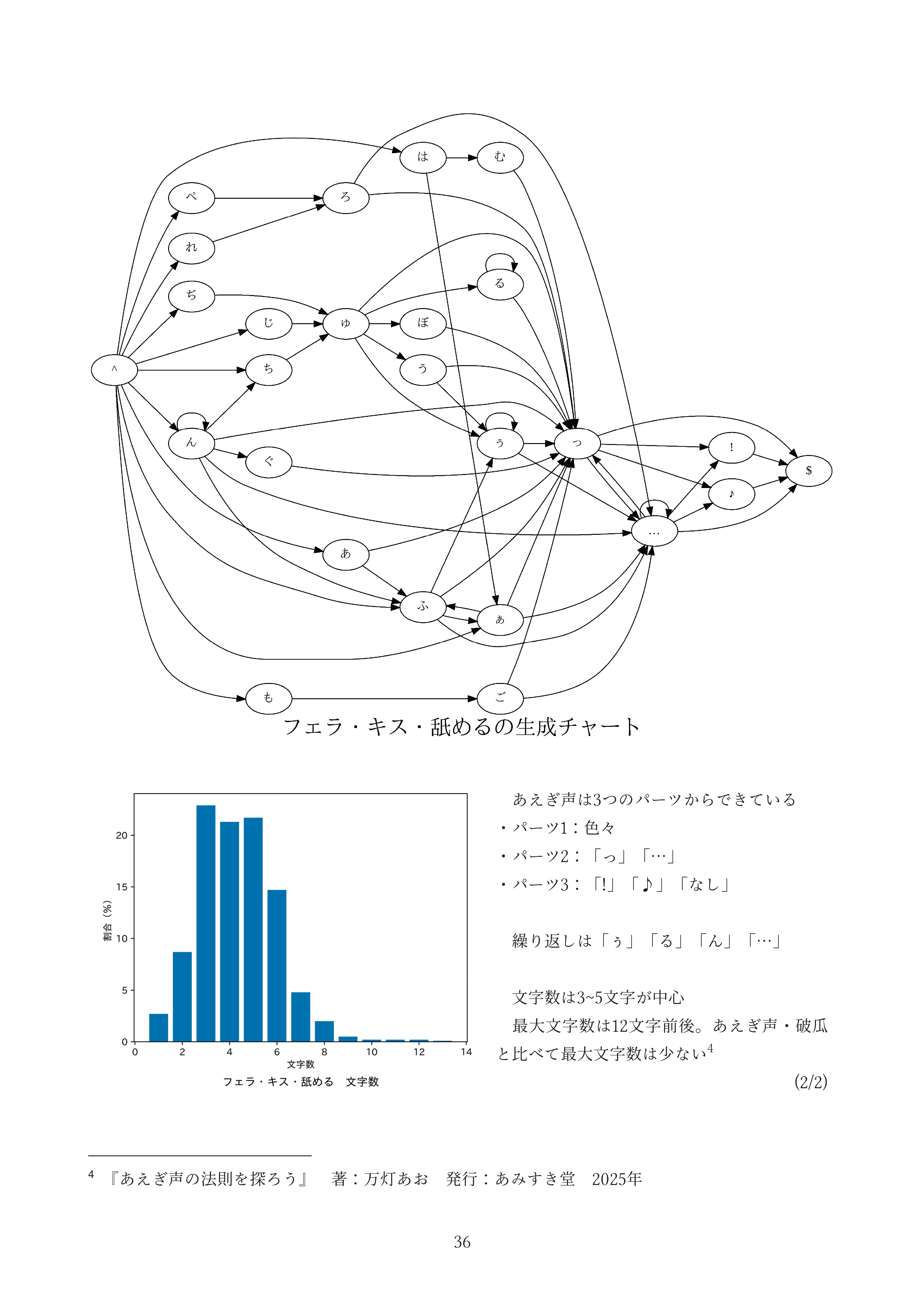 内容サンプル3