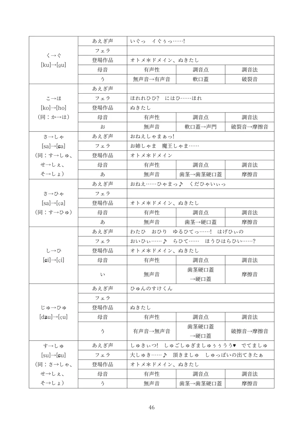内容サンプル4 内容サンプル4